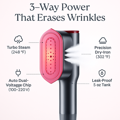 Portable 2-in-1 Steamer & Iron™