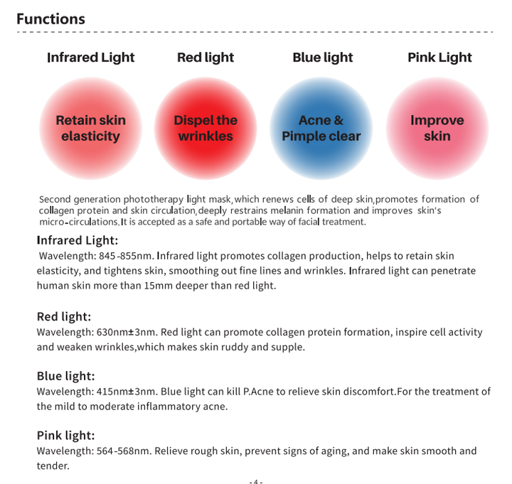 LED Skin Therapy Mask